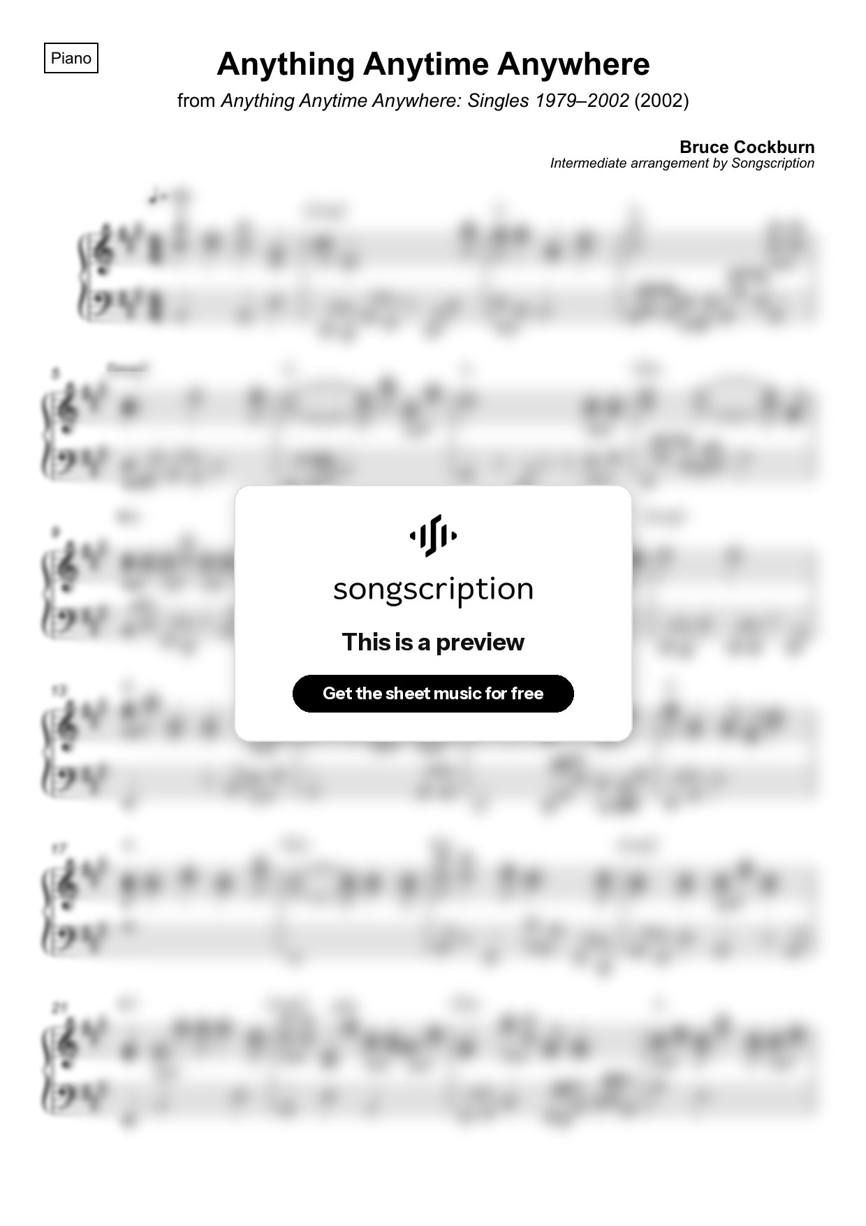 Intermediate Piano Sheet Music for "Anything Anytime Anywhere" by Bruce Cockburn