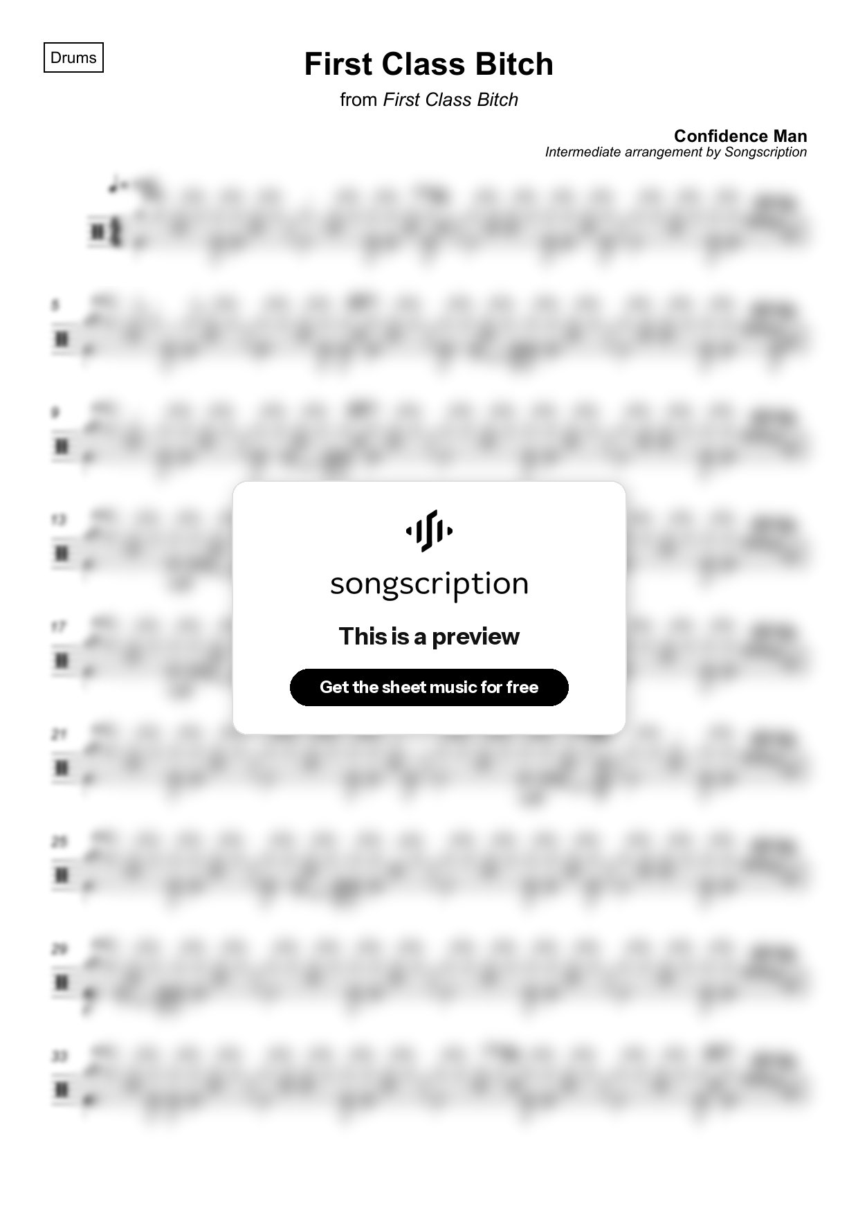 Intermediate Drums Sheet Music for "First Class Bitch" by Confidence Man