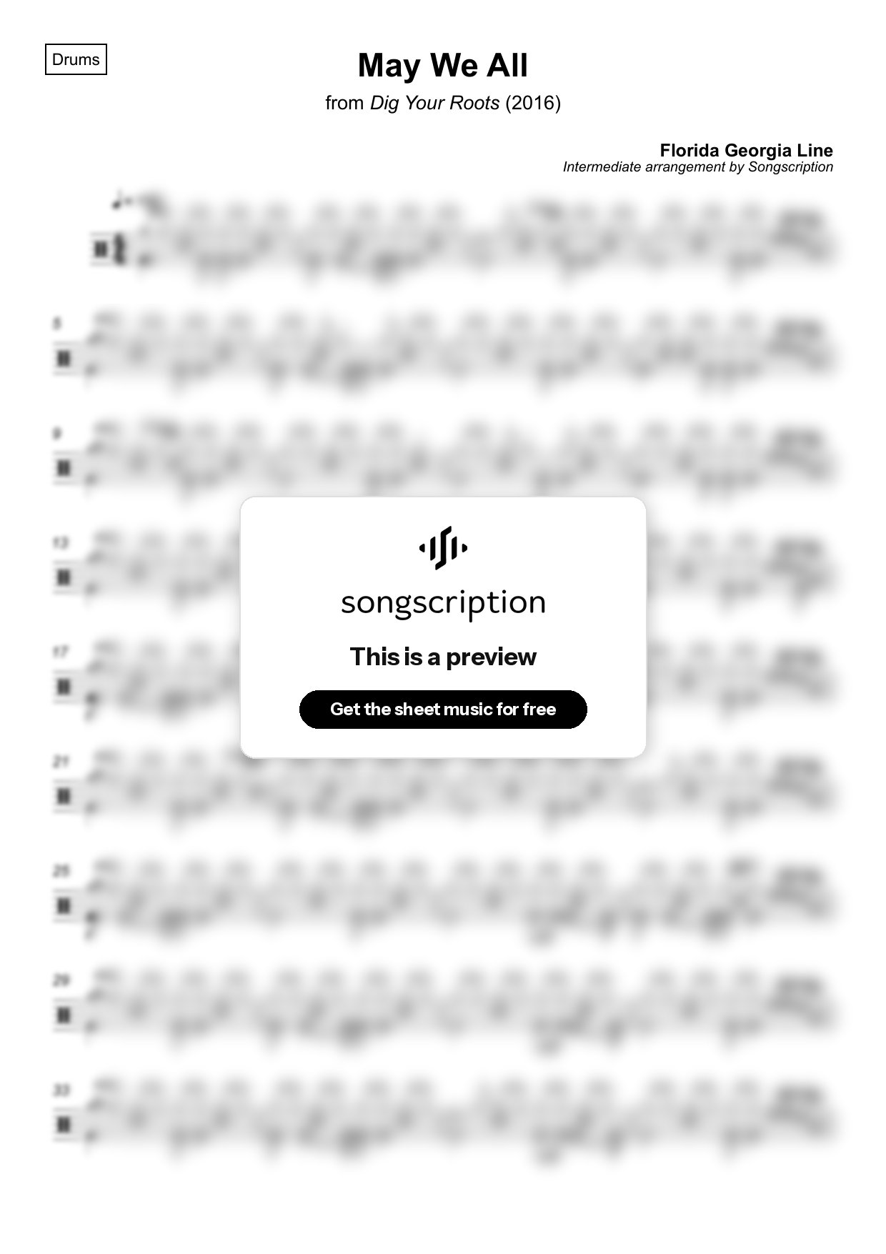 Intermediate Drums Sheet Music for "May We All" by Florida Georgia Line