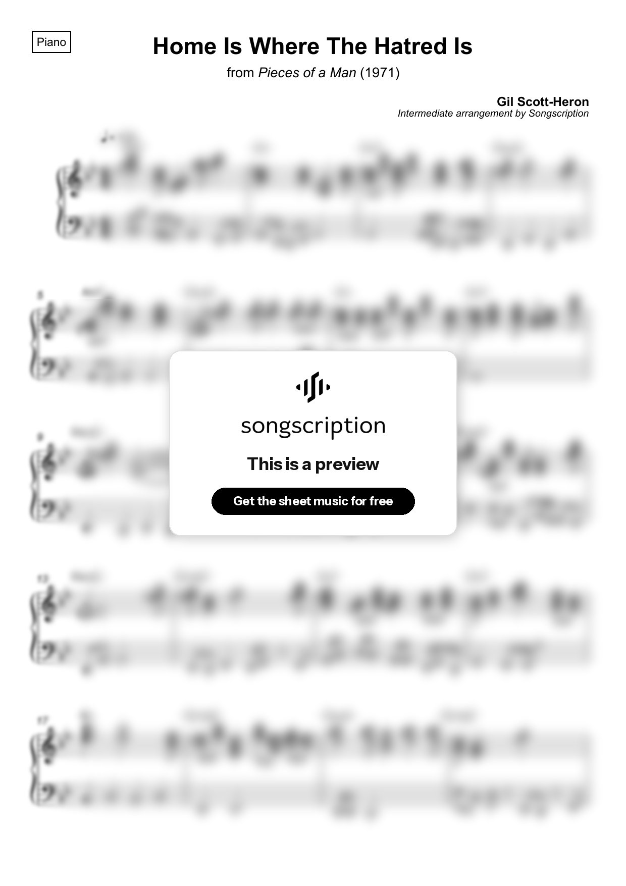 Intermediate Piano Sheet Music for "Home Is Where The Hatred Is" by Gil Scott-Heron