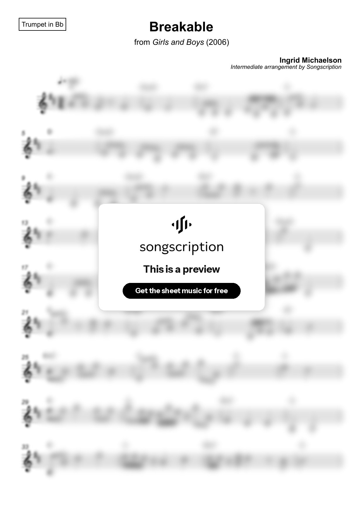 Intermediate Trumpet Sheet Music for "Breakable" by Ingrid Michaelson