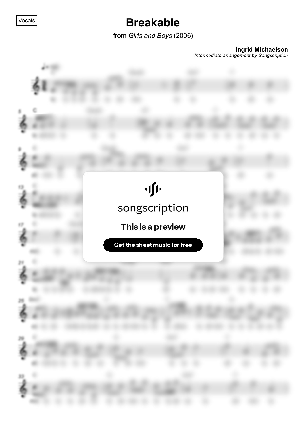 Intermediate Vocals Sheet Music for "Breakable" by Ingrid Michaelson