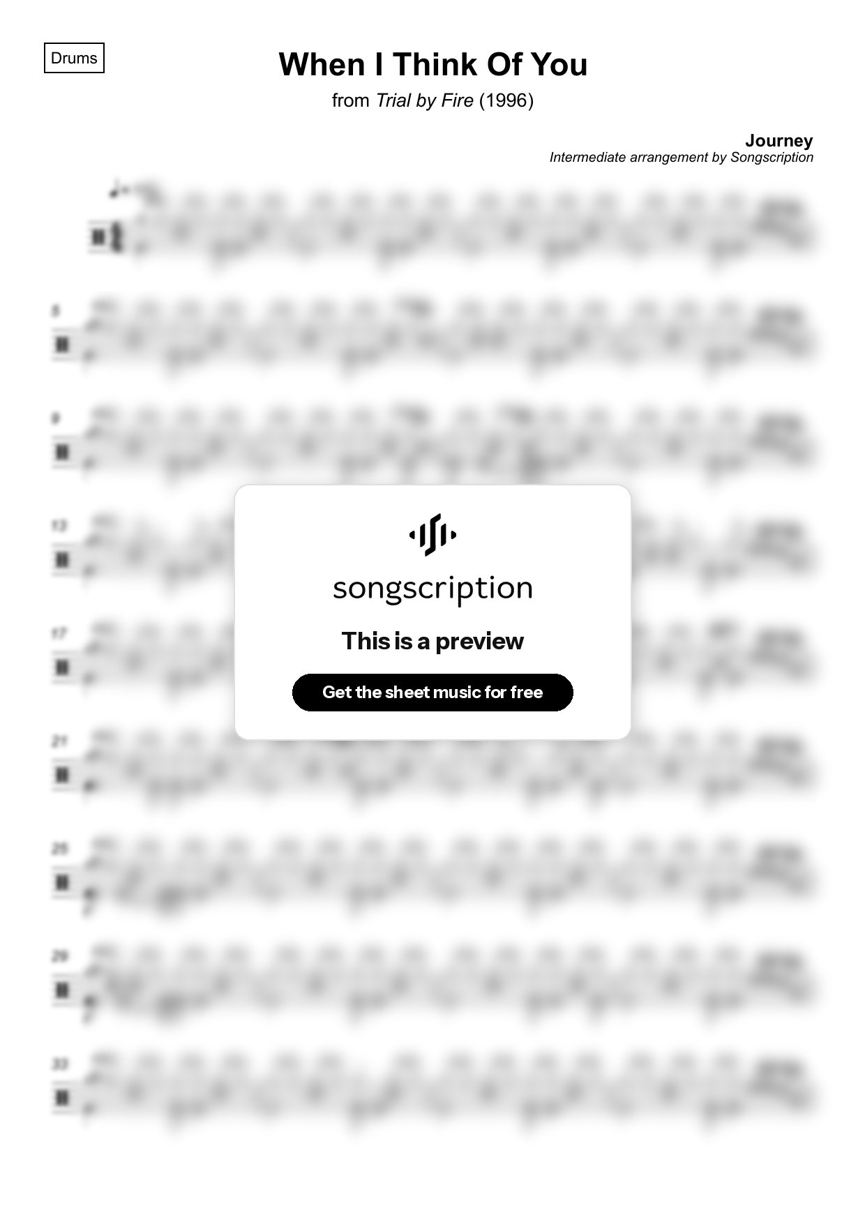 Intermediate Drums Sheet Music for "When I Think Of You" by Journey