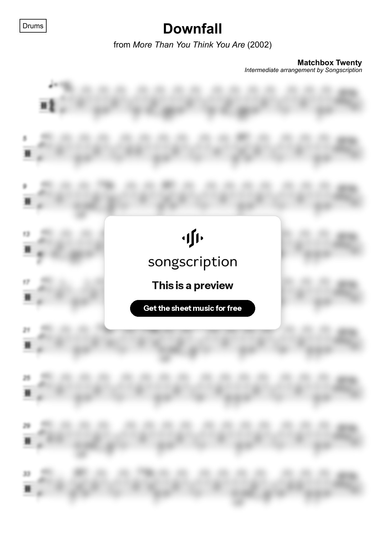 Intermediate Drums Sheet Music for "Downfall" by Matchbox Twenty