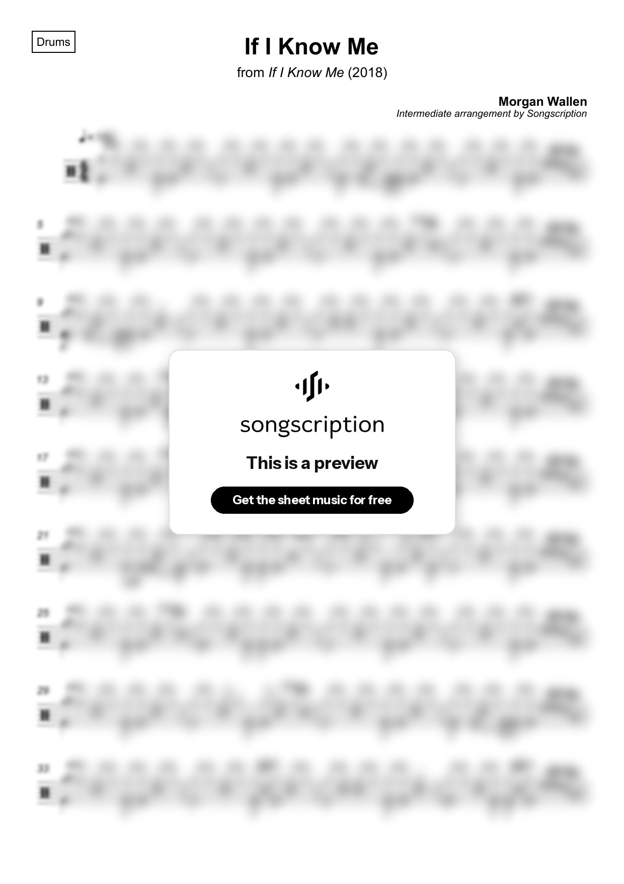 Intermediate Drums Sheet Music for "If I Know Me" by Morgan Wallen