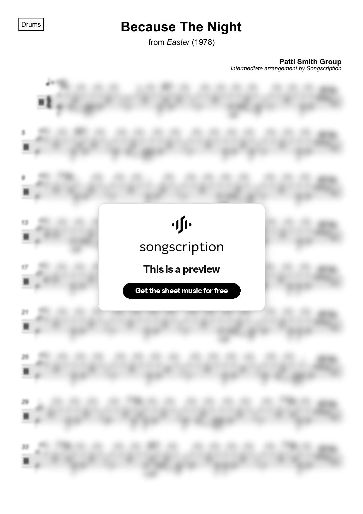 Intermediate Drums Sheet Music for "Because The Night" by Patti Smith Group