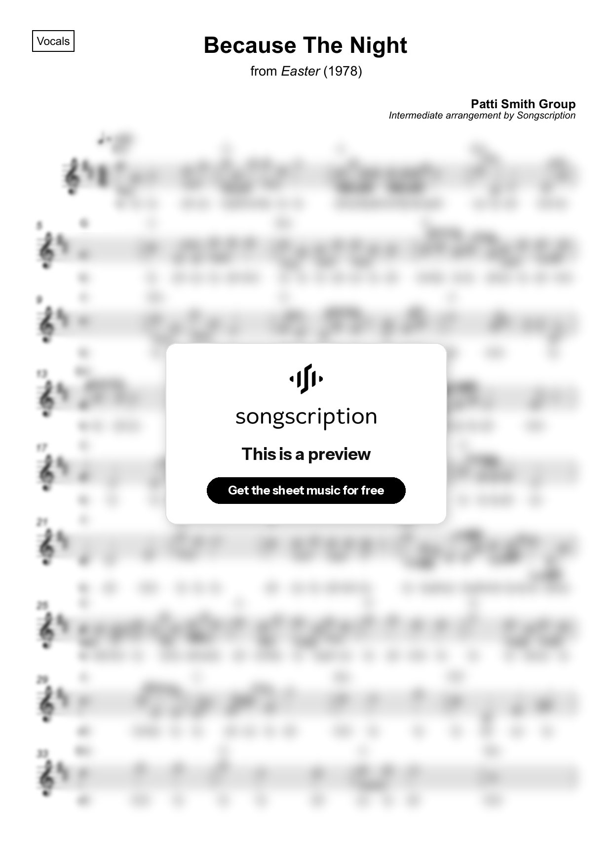 Intermediate Vocals Sheet Music for "Because The Night" by Patti Smith Group
