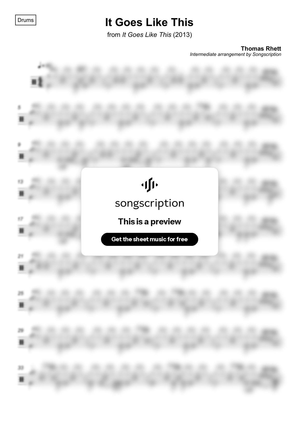 Intermediate Drums Sheet Music for "It Goes Like This" by Thomas Rhett
